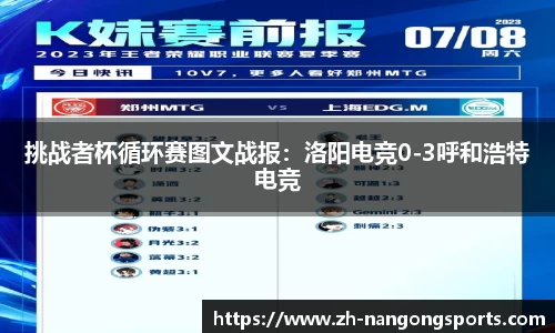 挑战者杯循环赛图文战报：洛阳电竞0-3呼和浩特电竞